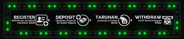 DANAMON77 Jackpot